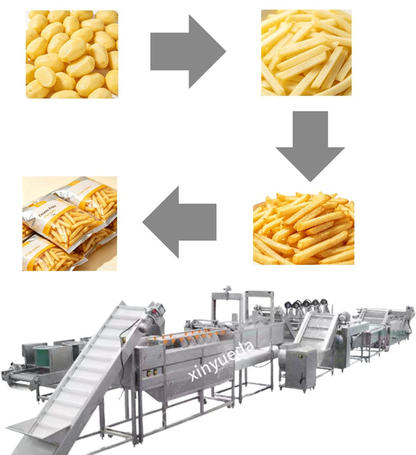 French Fries Production Line