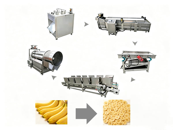 Banana Chips Line