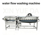 Vortex High Pressure Spray Washing Machine